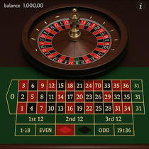 AllySpin - Roulette Table Game - European and American Variants